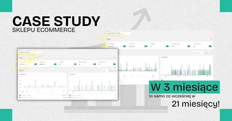 Case study sklep na którym zwiększyłem sprzedaż grafika do wpisu blogowego